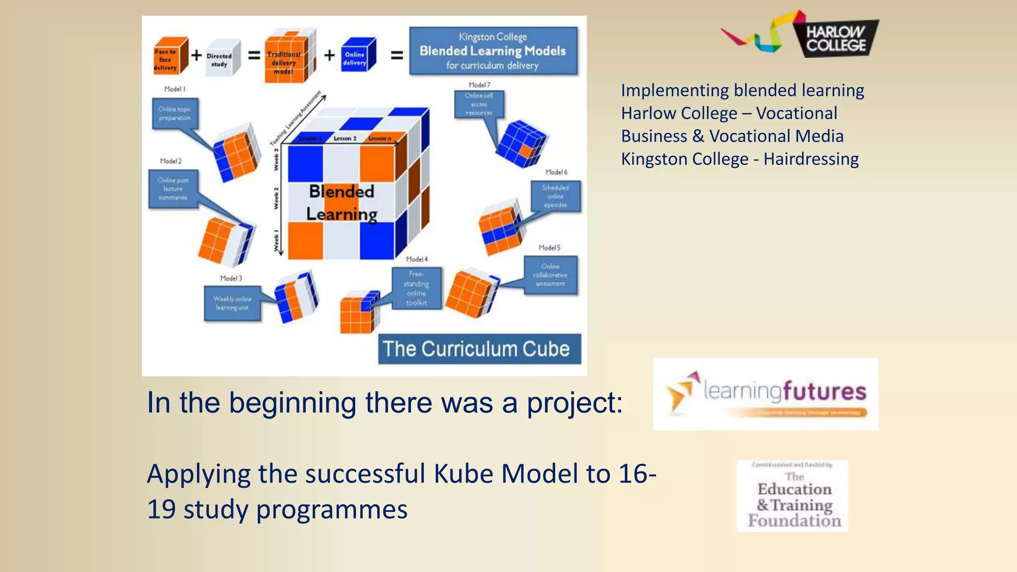 In the beginning there was a project:
Applying the successful Kube Model to 16-
19 study programmes
Implementing blended learning
Harlow College – Vocational
Business & Vocational Media
Kingston College - Hairdressing
 