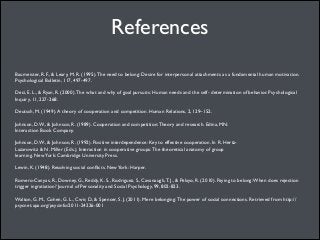 References
Baumeister, R. F., & Leary, M. R. (1995). The need to belong: Desire for interpersonal attachments as a fundamental human motivation.
Psychological Bulletin, 117, 497-497.	


!

Deci, E. L., & Ryan, R. (2000). The what and why of goal pursuits: Human needs and the self- determination of behavior. Psychological
Inquiry, 11, 227-268.	


!

Deutsch, M. (1949). A theory of cooperation and competition. Human Relations, 2, 129–152.	


!

Johnson, D. W., & Johnson, R. (1989). Cooperation and competition: Theory and research. Edina, MN:	

Interaction Book Company.	

 

Johnson, D. W., & Johnson, R. (1992). Positive interdependence: Key to effective cooperation. In R. Hertz-	

Lazarowitz & N. Miller (Eds.), Interaction in cooperative groups: The theoretical anatomy of group	

learning. New York: Cambridge University Press.	


!

Lewin, K. (1948). Resolving social conﬂicts. New York: Harper.	


!

Romero-Canyas, R., Downey, G., Reddy, K. S., Rodriguez, S., Cavanaugh, T. J., & Pelayo, R. (2010). Paying to belong: When does rejection
trigger ingratiation? Journal of Personality and Social Psychology, 99, 802-823.	


!

Walton, G. M., Cohen, G. L., Cwir, D., & Spencer, S. J. (2011). Mere belonging: The power of social connections. Retrieved from http://
psycnet.apa.org/psycinfo/2011-24226-001	


!
!

 
