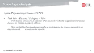© 2017 Jones Lang LaSalle IP, Inc. All rights reserved. 19
Space Page - Analysis
Space Page Average Score – 76.72%
• Task #8 - - Expand / Collapse – 75%
While this is a critical error, it was more of an issue with readability suggesting minor design
changes are needed to properly address.
At no point did the functionality seem useful or needed during the process, suggesting an
alternative work around may be possible.
 