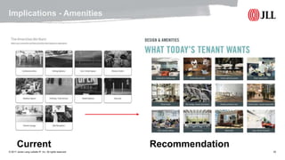 © 2017 Jones Lang LaSalle IP, Inc. All rights reserved. 35
Implications - Amenities
Current Recommendation
 