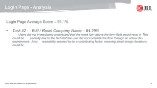 © 2017 Jones Lang LaSalle IP, Inc. All rights reserved. 8
Login Page - Analysis
Login Page Average Score – 91.1%
• Task #2 - - Edit / Reset Company Name – 64.29%
Users did not immediately understand that the reset icon above the form field would reset it. This
could be partially due to the fact that the user did not complete the flow through an actual dev
environment. Also readability seemed to be a contributing factor, meaning small design iterations
could fix.
 