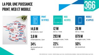 PRINT ACPM ONE 2017 - OJD 2018 - INTERNET GLOBAL JUILLET 2019 / COUVERTURE CIBLE ENSEMBLE / PAGES VUES INTERNET GLOBAL JUILLET 2019
de lecteurs / jour
d’exemplaires / jour
de couverture en
région
de vu / mois
de pages vues / mois
de couverture
de vu / mois
de pages vues / mois
de couverture
 