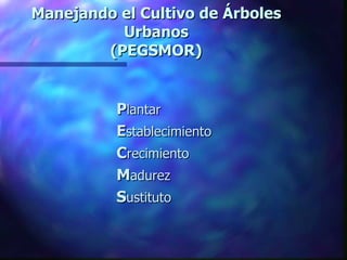 Manejando el Cultivo de Árboles Urbanos (PEGSMOR) P lantar E stablecimiento C recimiento M adurez S ustituto 