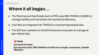 Bridging CAD, IBM TRIRIGA & GIS with FME: The Portland Public Schools ...