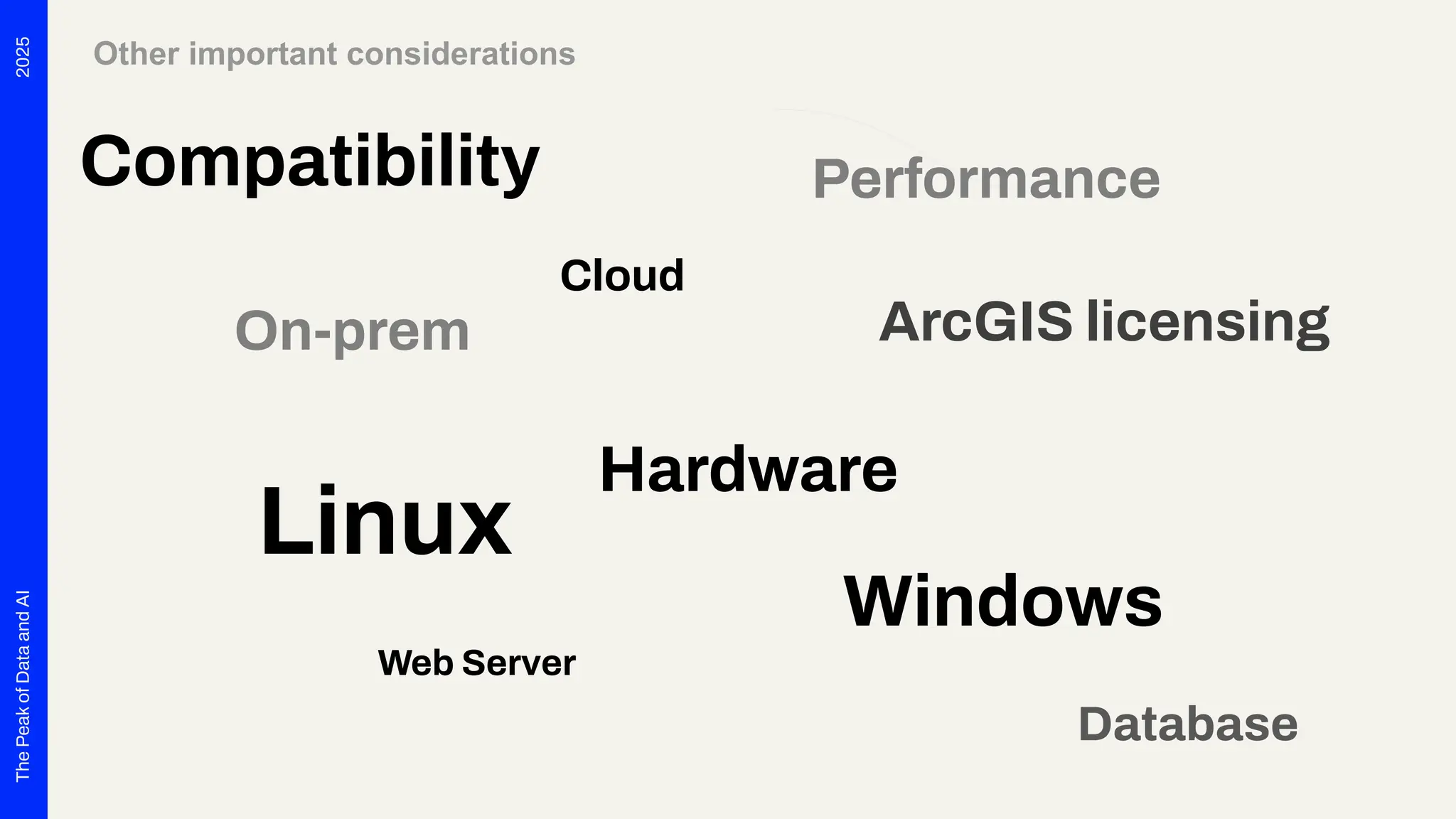 2025
The
Peak
of
Data
and
AI
Cloud
On-prem
Database
Linux
Windows
Hardware
ArcGIS licensing
Web Server
Compatibility Performance
Other important considerations
 