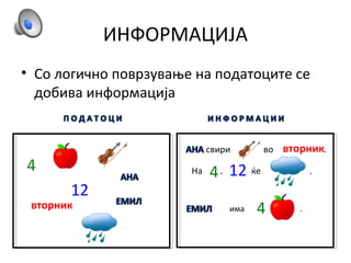 ИНФОРМАЦИЈА
• Со логично поврзување на податоците се
добива информација
12
вторник
4
вторник
На . ќе .4 12
има .4
 