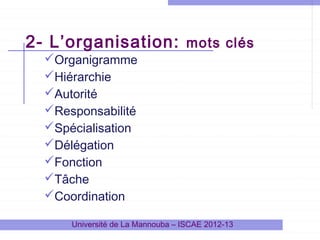 2- L’organisation: mots clés
Organigramme
Hiérarchie
Autorité
Responsabilité
Spécialisation
Délégation
Fonction
Tâche
Coordination

Université de La Mannouba – ISCAE 2012-13

 