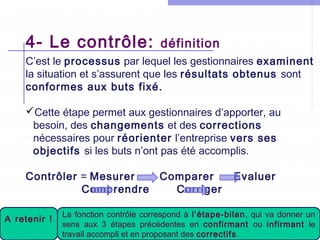4- Le contrôle:

définition

C’est le processus par lequel les gestionnaires examinent
la situation et s’assurent que les résultats obtenus sont
conformes aux buts fixé.
Cette étape permet aux gestionnaires d’apporter, au
besoin, des changements et des corrections
nécessaires pour réorienter l’entreprise vers ses
objectifs si les buts n’ont pas été accomplis.
Contrôler = Mesurer
Comprendre
A retenir !

Comparer
Corriger

Evaluer

La fonction contrôle correspond à l’étape-bilan, qui va donner un
sens aux 3 de La Mannouba – ISCAE confirmant ou infirmant le
Université étapes précédentes en 2012-13
travail accompli et en proposant des correctifs.

 