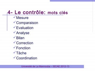 4- Le contrôle: mots clés
Mesure
Comparaison
Evaluation
Analyse
Bilan
Correction
Fonction
Tâche
Coordination

Université de La Mannouba – ISCAE 2012-13

 