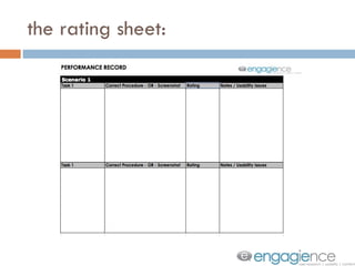the rating sheet: 