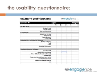 the usability questionnaire: 
