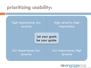 prioritizing usability: 