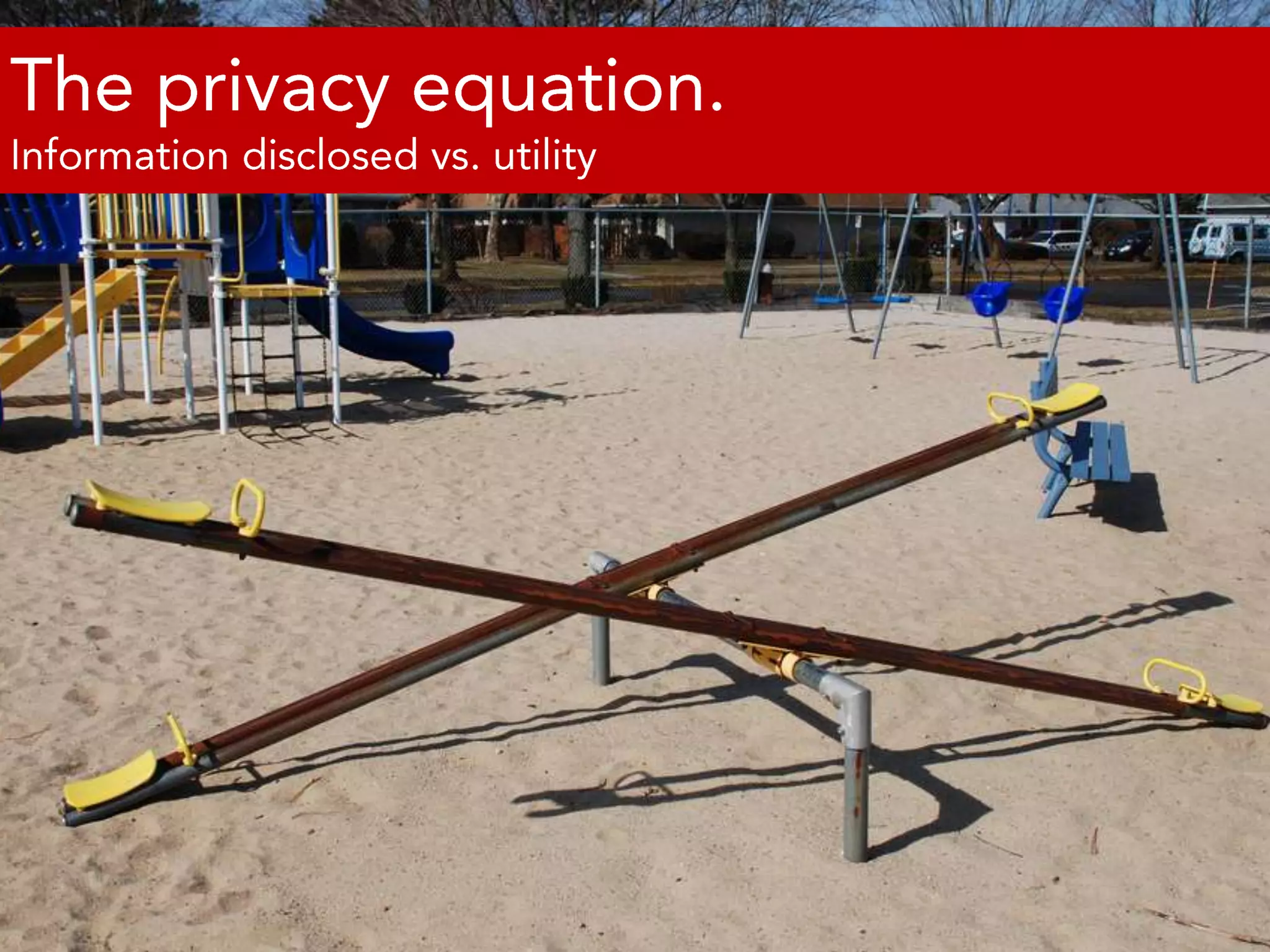 The privacy equation. Information disclosed vs. utility 