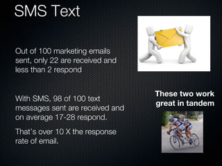 SMS Text

Out of 100 marketing emails
sent, only 22 are received and
less than 2 respond


                                 These two work
With SMS, 98 of 100 text
                                 great in tandem
messages sent are received and
on average 17-28 respond.
That’s over 10 X the response
rate of email.
 