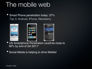 The mobile web
 • Smart Phone penetration today: 37%
     Top 3: Android, iPhone, Blackberry




 • US Smartphone Penetration could be close to
    90% by end of Q4 2011*

 • Social Media is helping to drive Mobile!


*Google mobile
 