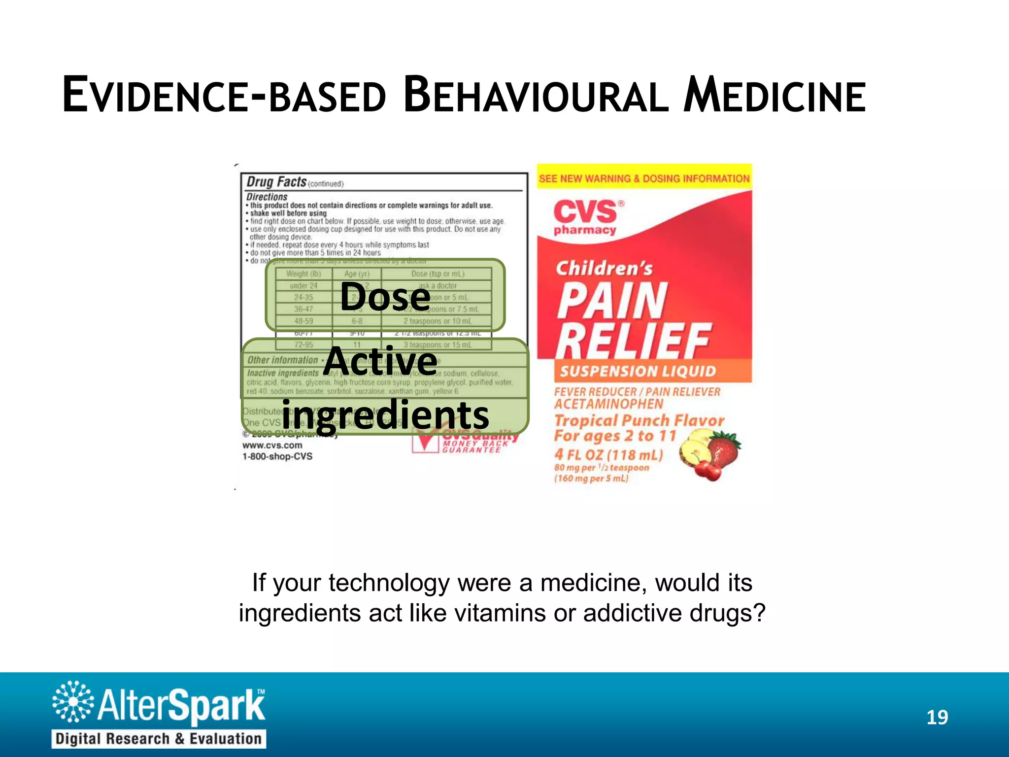EVIDENCE-BASED BEHAVIOURAL MEDICINE


             Dose
            Active
          ingredients


         If your technology were a medicine, would its
       ingredients act like vitamins or addictive drugs?



                                                           19
 