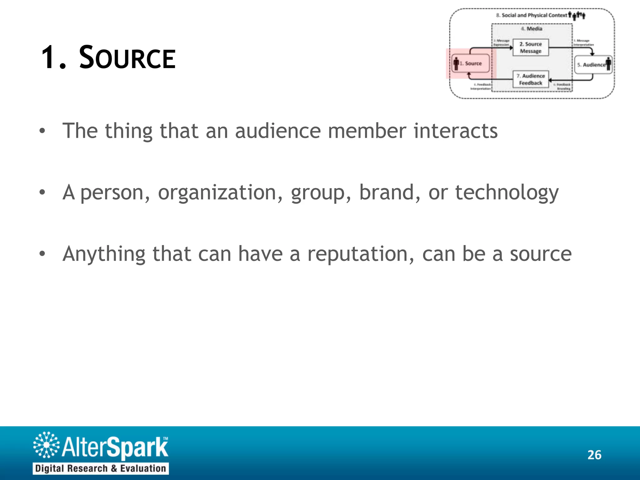 1. SOURCE

• The thing that an audience member interacts

• A person, organization, group, brand, or technology

• Anything that can have a reputation, can be a source




                                                         26
 