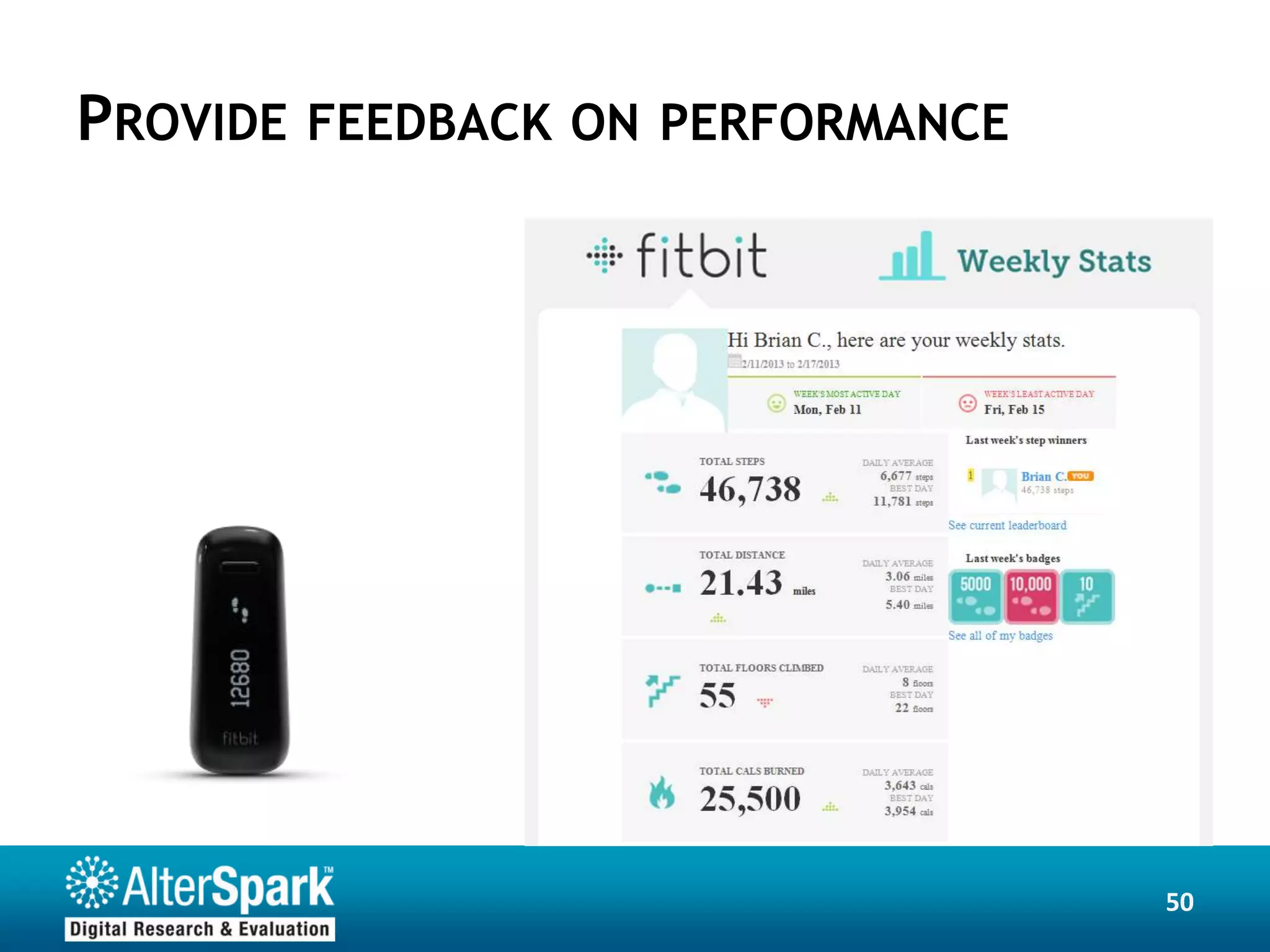 PROVIDE FEEDBACK ON PERFORMANCE




                                  50
 