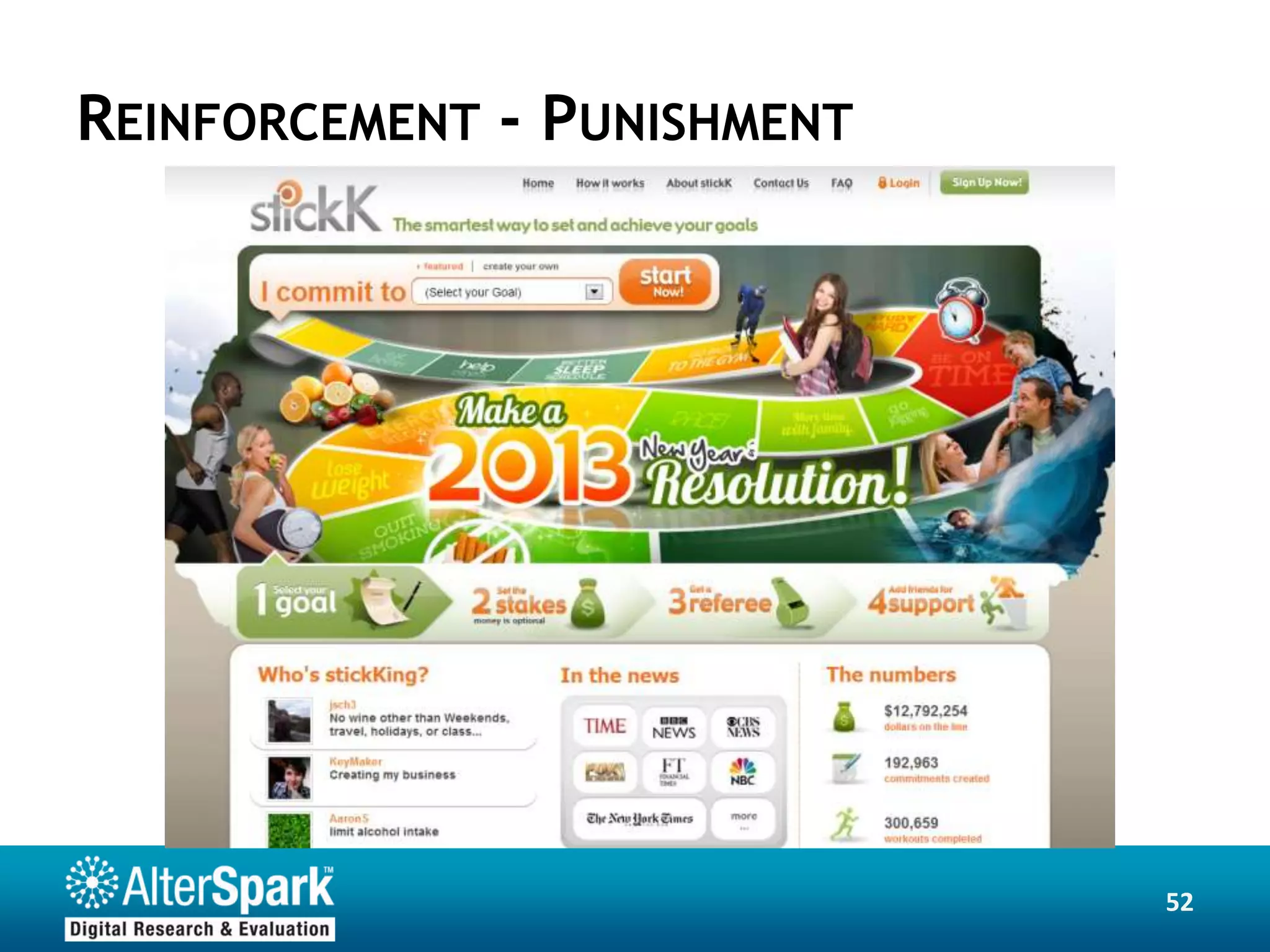 REINFORCEMENT - PUNISHMENT




                             52
 