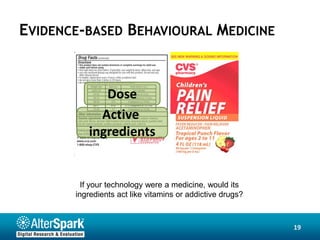 EVIDENCE-BASED BEHAVIOURAL MEDICINE


             Dose
            Active
          ingredients


         If your technology were a medicine, would its
       ingredients act like vitamins or addictive drugs?



                                                           19
 
