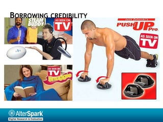 BORROWING CREDIBILITY
 