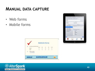 MANUAL DATA CAPTURE

• Web forms
• Mobile forms




                      43
 