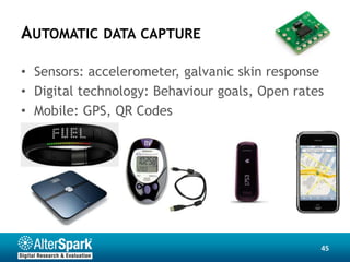 AUTOMATIC DATA CAPTURE

• Sensors: accelerometer, galvanic skin response
• Digital technology: Behaviour goals, Open rates
• Mobile: GPS, QR Codes




                                                45
 
