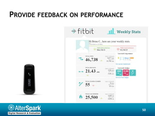 PROVIDE FEEDBACK ON PERFORMANCE




                                  50
 