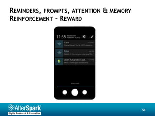 REMINDERS, PROMPTS, ATTENTION &   MEMORY
REINFORCEMENT - REWARD




                                           51
 