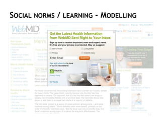SOCIAL NORMS / LEARNING - MODELLING




                                      55
 