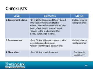 CHECKLISTS
        Level                         Elements                      Status
1. Engagement science   •Over 200 evidence and theory based      Under embargo
                        influence principles and tactics         until published
                        •Linked to numerous scientific studies
                        (with effect sizes in several cases)
                        •Linked to the leading scientific
                        behaviour change theories

2. Developer tool       •Over 50 key influence concepts, with    Under embargo
                        descriptions and examples                until published
                        •Survey tool for rapid assessments

3. Cheat sheet          •Over 40 key principle names              Semi-public
                                                                  (paper only)



                                                                                 64
 