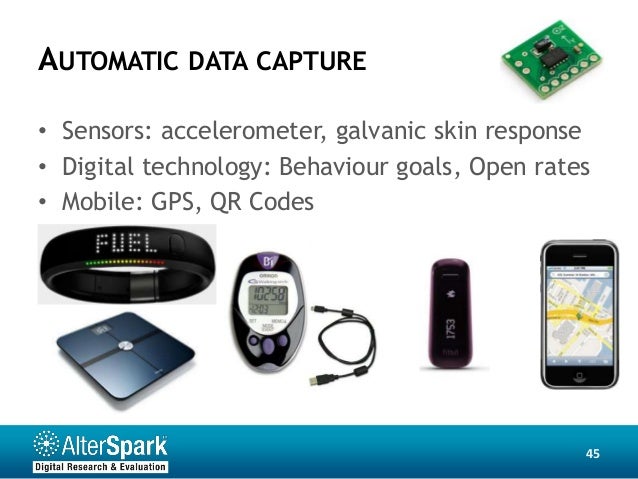 automatic data capture