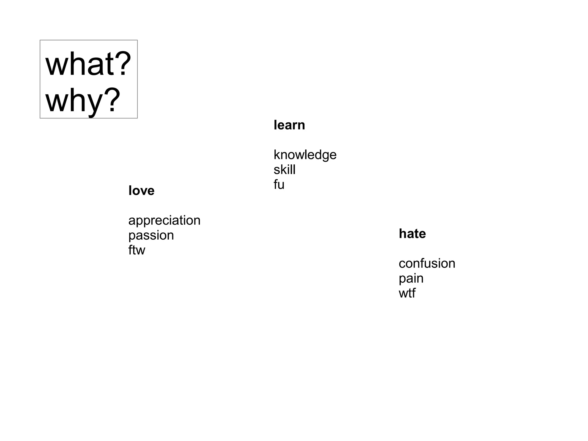 what?
why?
learn
knowledge
skill
fulove
appreciation
passion
ftw
hate
confusion
pain
wtf
 