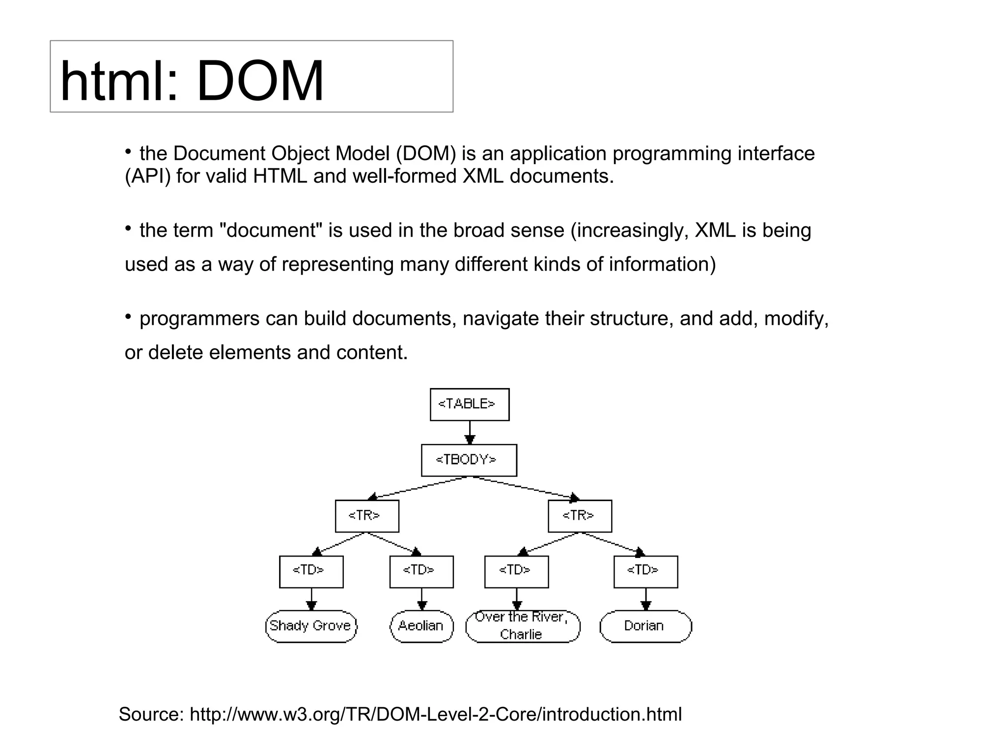 html: DOM
● the Document Object Model (DOM) is an application programming interface
(API) for valid HTML and well-formed XML documents.
● the term "document" is used in the broad sense (increasingly, XML is being
used as a way of representing many different kinds of information)
● programmers can build documents, navigate their structure, and add, modify,
or delete elements and content.
Source: http://www.w3.org/TR/DOM-Level-2-Core/introduction.html
 