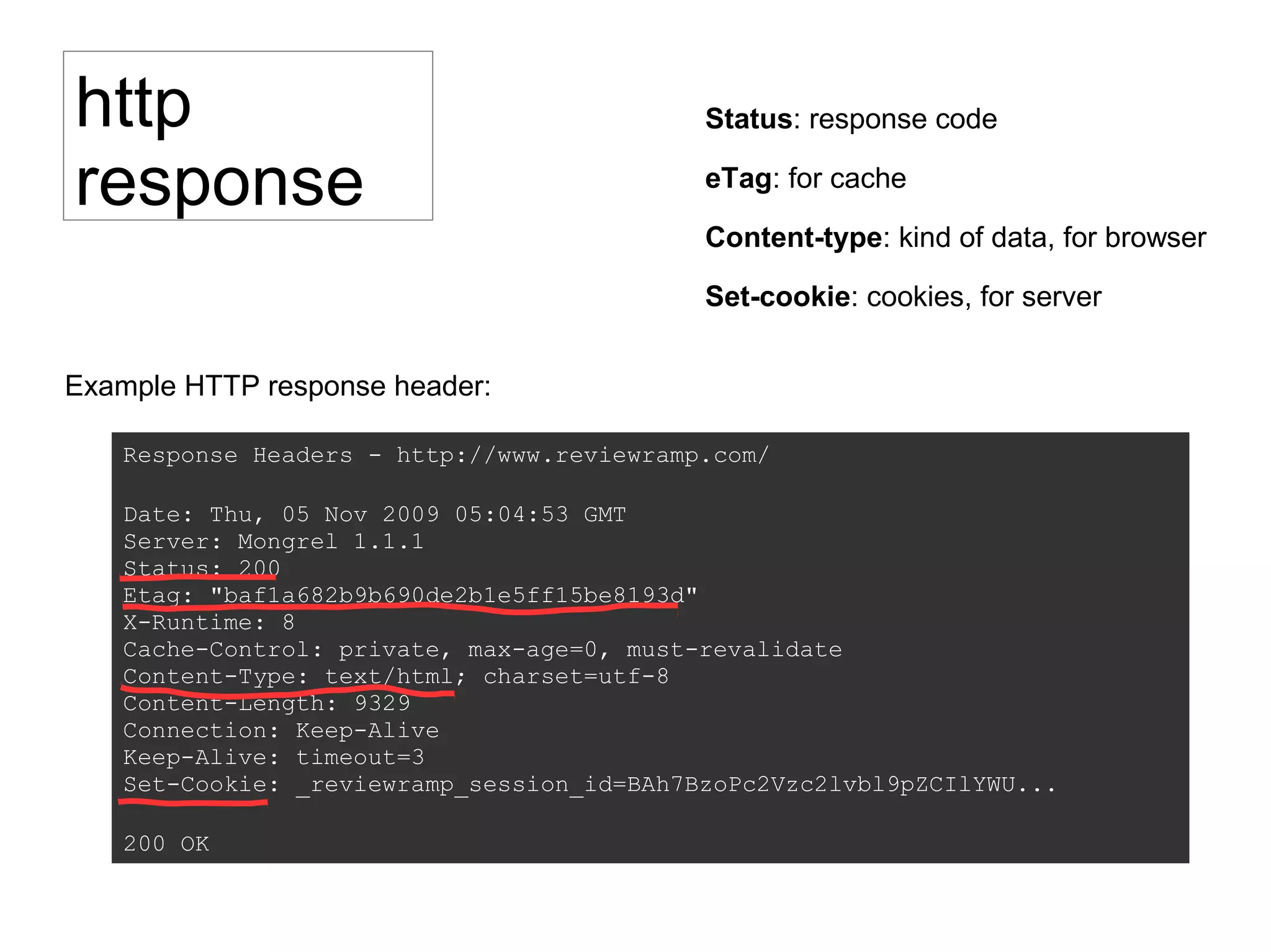 http
response
Response Headers - http://www.reviewramp.com/
Date: Thu, 05 Nov 2009 05:04:53 GMT
Server: Mongrel 1.1.1
Status: 200
Etag: "baf1a682b9b690de2b1e5ff15be8193d"
X-Runtime: 8
Cache-Control: private, max-age=0, must-revalidate
Content-Type: text/html; charset=utf-8
Content-Length: 9329
Connection: Keep-Alive
Keep-Alive: timeout=3
Set-Cookie: _reviewramp_session_id=BAh7BzoPc2Vzc2lvbl9pZCIlYWU...
200 OK
Example HTTP response header:
Status: response code
eTag: for cache
Content-type: kind of data, for browser
Set-cookie: cookies, for server
 