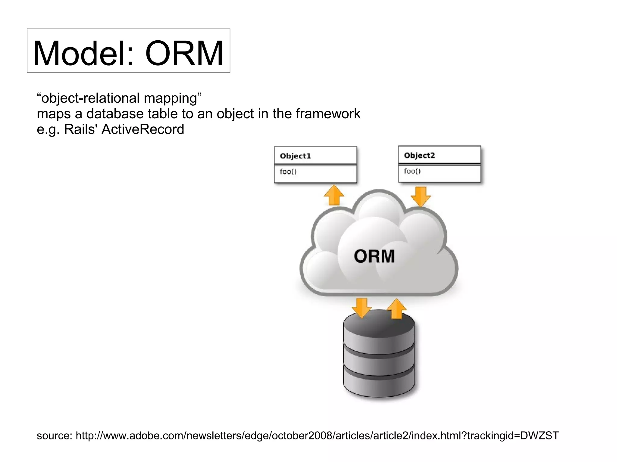 source: http://www.adobe.com/newsletters/edge/october2008/articles/article2/index.html?trackingid=DWZST
Model: ORM
“object-relational mapping”
maps a database table to an object in the framework
e.g. Rails' ActiveRecord
 