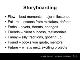 Storyboarding
• Flow – best moments, major milestones
• Failure – lessons from mistakes, defeats
• Forks – pivots, threats, changes
• Friends – client success, testimonials
• Funny – silly traditions, goofing up
• Found – books you quote, mentors
• Future – what’s next, exciting projects
 