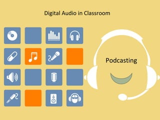 Podcasting Digital Audio in Classroom 