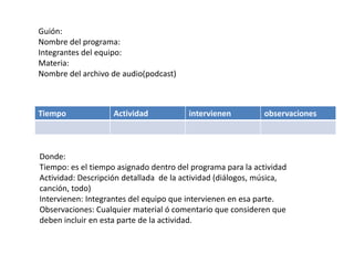 Guión:
Nombre del programa:
Integrantes del equipo:
Materia:
Nombre del archivo de audio(podcast)



Tiempo              Actividad           intervienen         observaciones



Donde:
Tiempo: es el tiempo asignado dentro del programa para la actividad
Actividad: Descripción detallada de la actividad (diálogos, música,
canción, todo)
Intervienen: Integrantes del equipo que intervienen en esa parte.
Observaciones: Cualquier material ó comentario que consideren que
deben incluir en esta parte de la actividad.
 