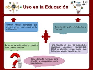 Uso en la Educación


Permiten realizar actividades que
propicien un apoyo comunicativo y de                  Comunicación profesor/estudiantes y
análisis crítico                                      viceversa




Proyectos de estudiantes y proyectos              Para refuerzo en caso de necesidades
basados en entrevistas                            educativas      especiales:    hiperactividad,
                                                  déficit de atención, retraso mental leve,
                                                  deficiencias visuales o auditivas, etc.



                            Como elemento motivador para
                            fomentar la comunicación entre
                            los estudiantes
 