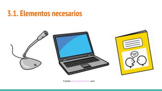 3.1. Elementos necesarios
Fuente:www.pictotraductor.com
 