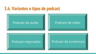 3.6. Variantes o tipos de podcast
Podcast de audio Podcast de vídeo
Podcast mejorados Podcast de screencast
 