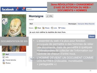 3ème RÉVOLUTION > CHANGEMENT
D’AXE DE ROTATION DU WEB >
DOCUMENTS > HOMMES
• L’essentiel du web n’a plus pour fonction
principale de permettre à des hommes de relier
des documents, mais de permettre à quelques
multinationales de collecter de l’information sur
l’activité de chacun d’entre nous.
• L’HOMME DEVIENT UN DOCUMENT COMME
LES AUTRES (indexable, monétisable,
« partageable »)
DOCUMENTATION DE SOI
28
 