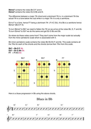 Bbma7 contains the notes Bb D F and A
Ebma7 contains the notes Eb G Bb and D.
The difference between a major 7th chord and a dominant 7th is, in a dominant 7th the
actual 7th is a tone below the root while in a major 7th it is only a semitone.
Eb to F is a tone, hence F7 being a dominant 7th (F A C Eb). A to Bb is a semitone hence
Bbma7 (Bb D F A)
To turn Bbma7 to Bb7 we need to ﬂatten the 7th so we arrive at the notes Bb, D, F and Ab.
To turn Ebma7 to Eb7 we do the same and get Eb G Bb and Db.
So where do these notes come from? They don't come from the major scale but actually
from the minor pentatonic scale which is associated with it.
Bb minor pentatonic scale contains the notes Bb Db Eb F and Ab. This scale contains all
the 7ths for each of the chords and the chords borrow their 7ths from this scale.
Bb7 = Bb D F Ab
Eb7 = Eb G Bb Db
F7 = F A C Eb
Here is a blues progression in Bb using the above chords.
 