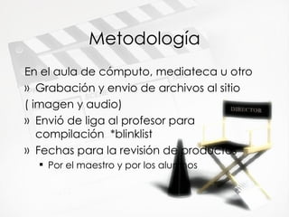 Metodolog ía En el aula de c ómputo, mediateca u otro Grabación y envio de archivos al sitio  ( imagen y audio) Envió de liga al profesor para compilación  *blinklist Fechas para la revisión de productos Por el maestro y por los alumnos 