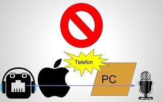 PC 
Telefon 
 