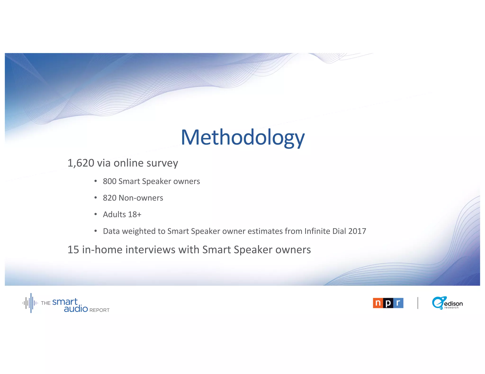 Methodology
1,620 via online survey
• 800 Smart Speaker owners
• 820 Non-owners
• Adults 18+
• Data weighted to Smart Speaker owner estimates from Infinite Dial 2017
15 in-home interviews with Smart Speaker owners
 
