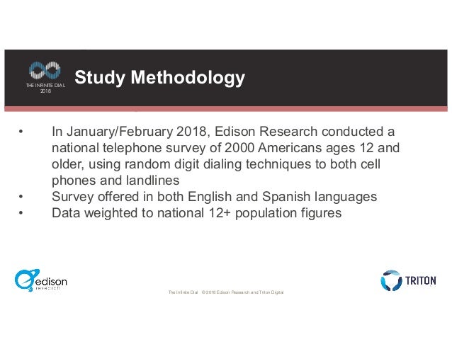 The Podcast Consumer 2018 Slide 2