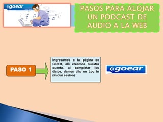 PASO 1

Ingresamos a la página de
GOER, allí creamos nuestra
cuenta, al completar los
datos, damos clic en Log In
(iniciar sesión)

 