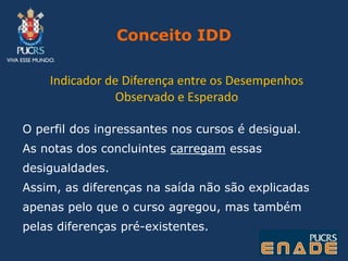 O que apresentam os Relatórios Síntese?Diretrizes do ENADE do ano em questão